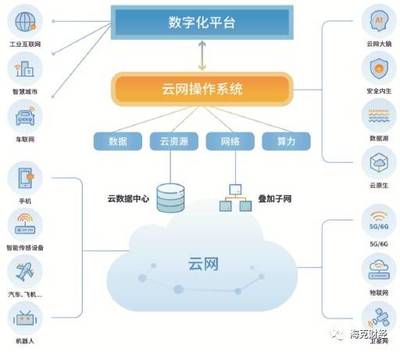 折叠屏手机再起战事